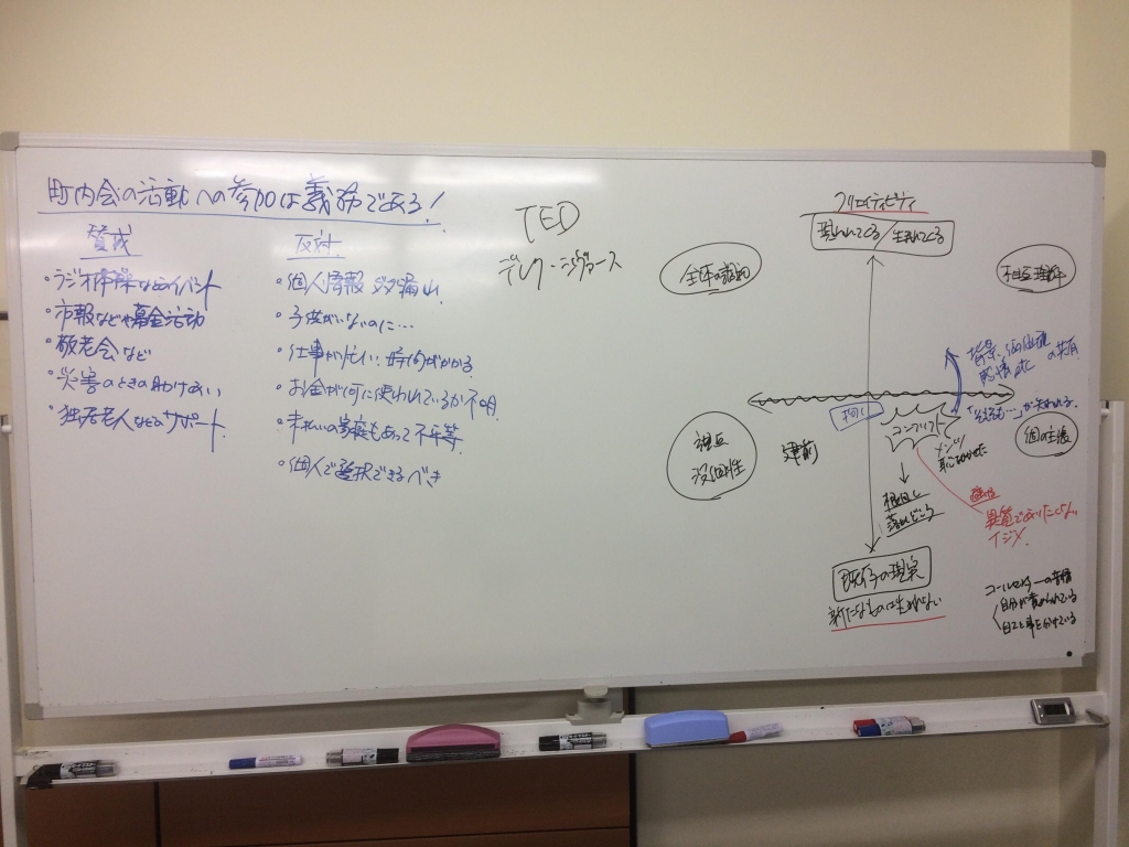 開催報告 学習する組織 入門 学習会 チーム学習 株式会社メタノイア 九州 福岡を中心に組織開発 人材開発のご支援を行っています